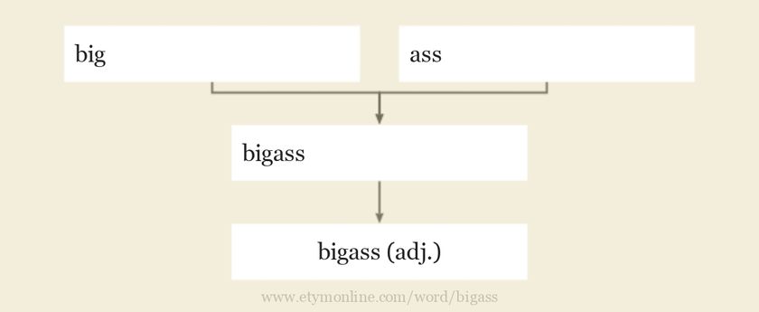 bigass