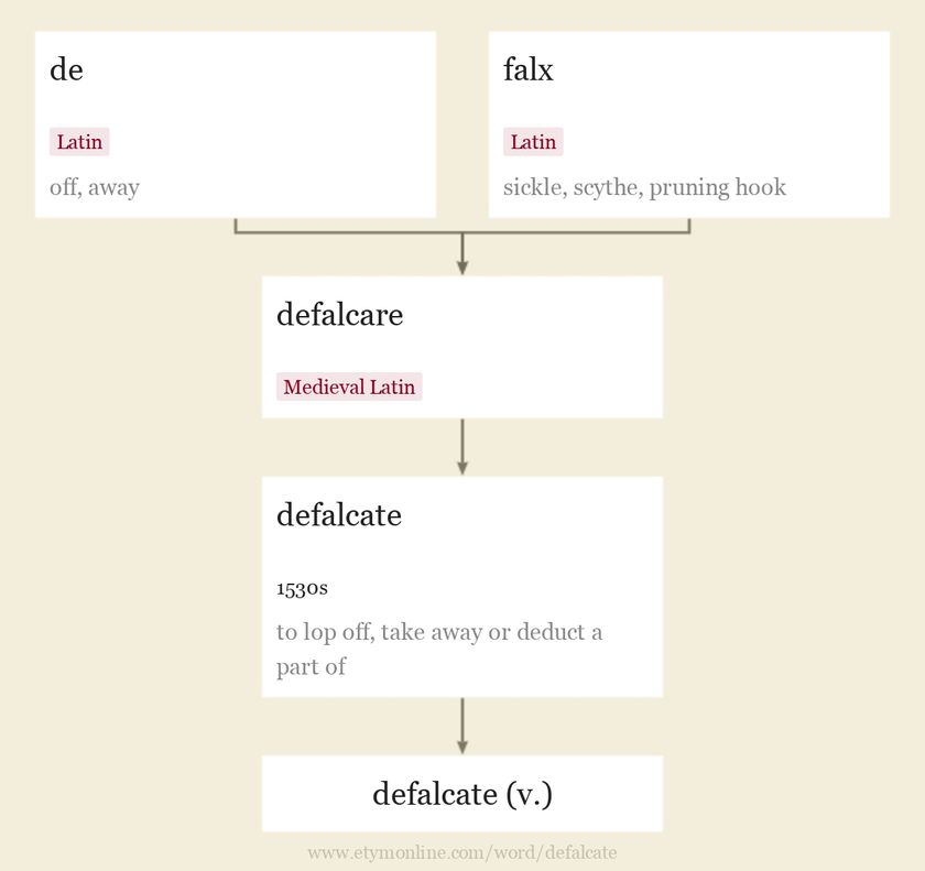 defalcate
