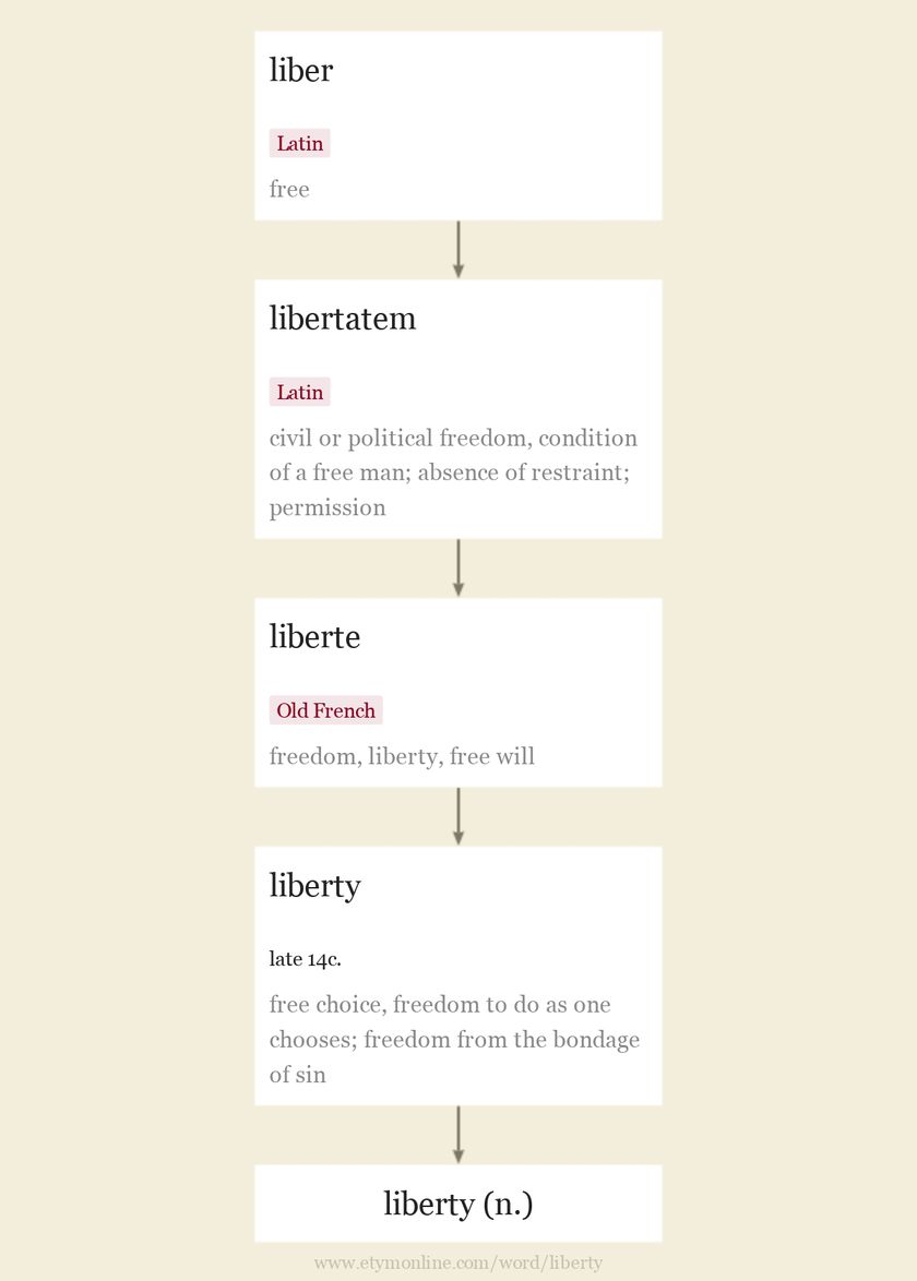 liberty