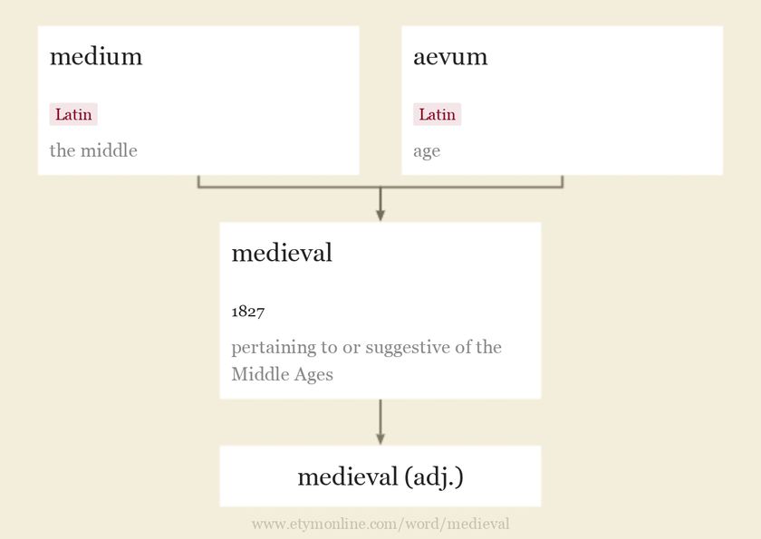 medieval
