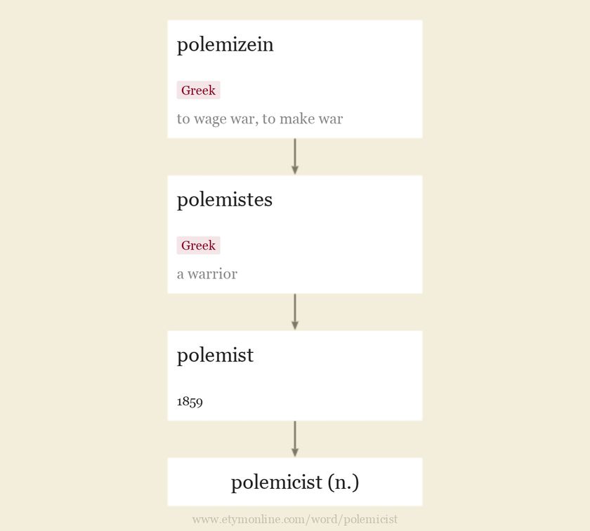 polemicist